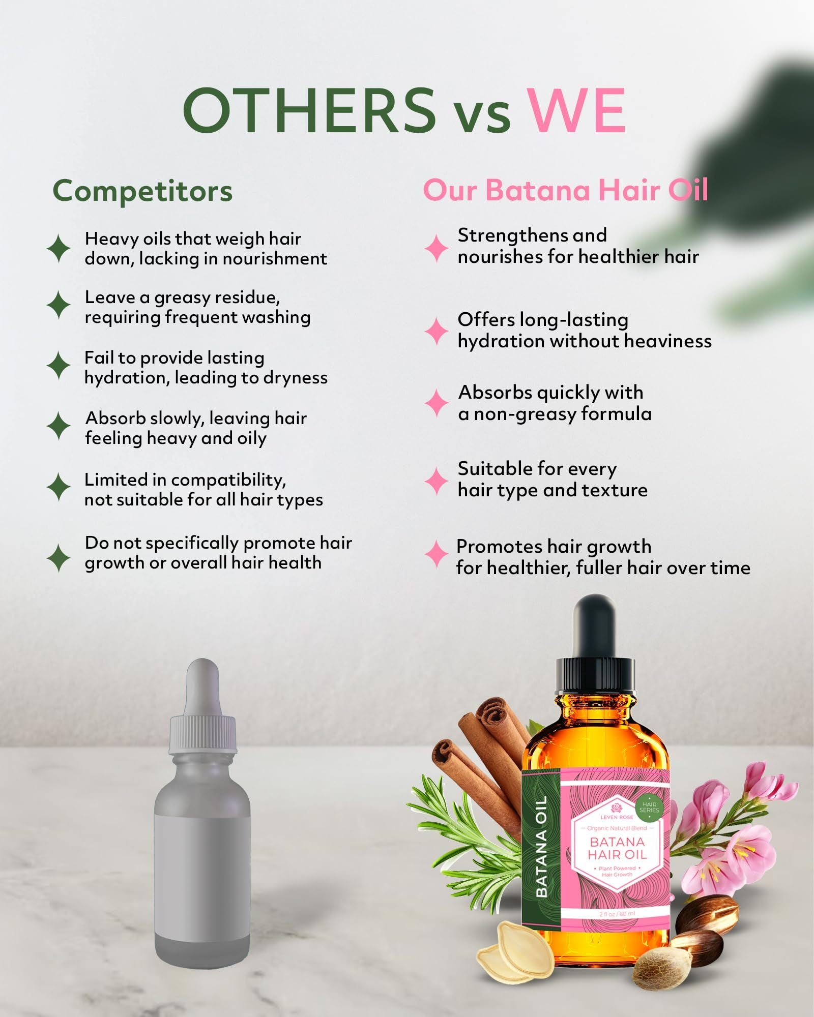 Organic Hair Growth Oil