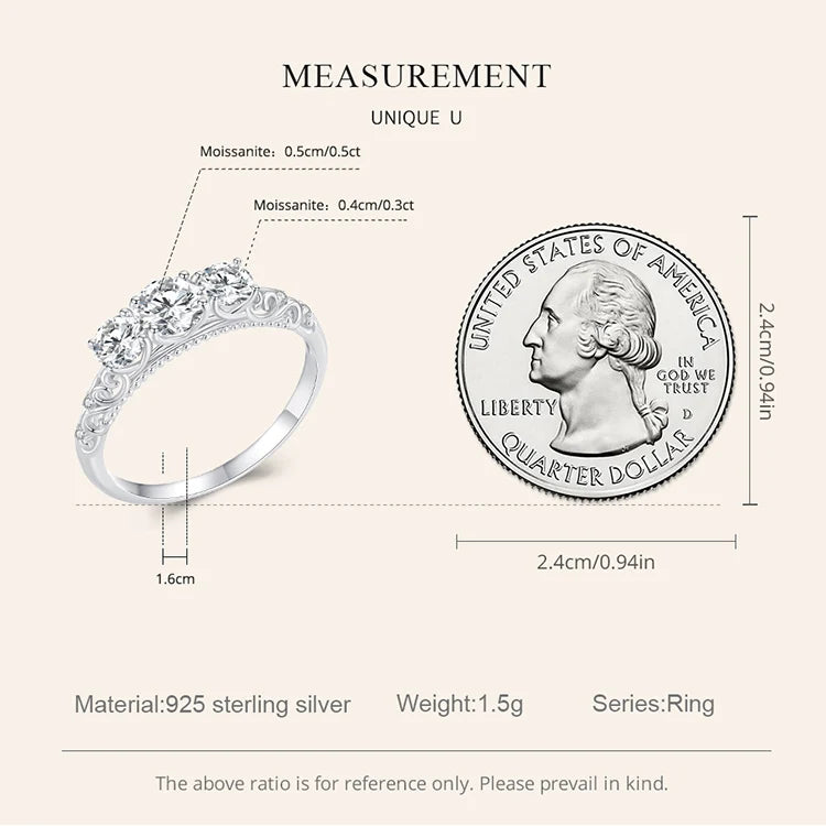 Sterling Silver 1.1 TCW Round Moissanite Lab Diamond Platinum Plated Ring
