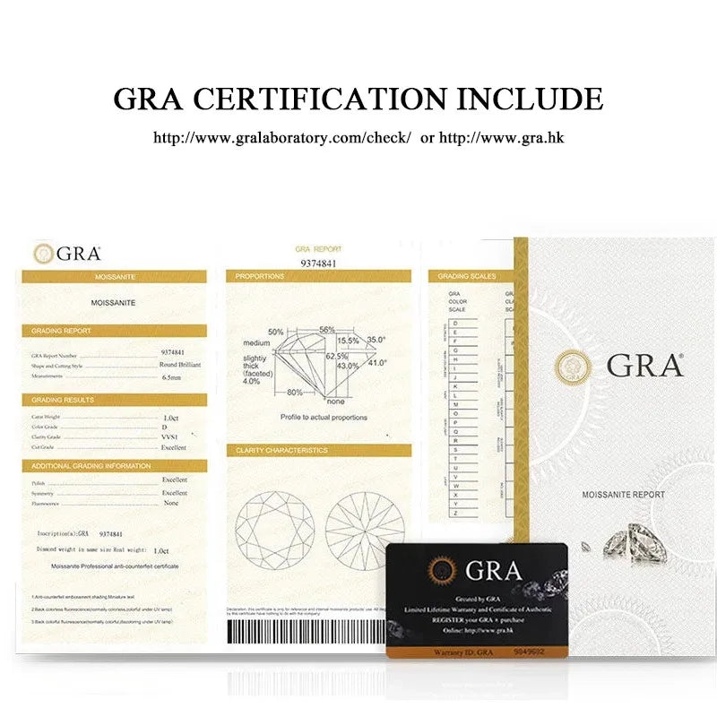 Dazzling Moissanite Two Tone Lab Diamond Jewelry Set