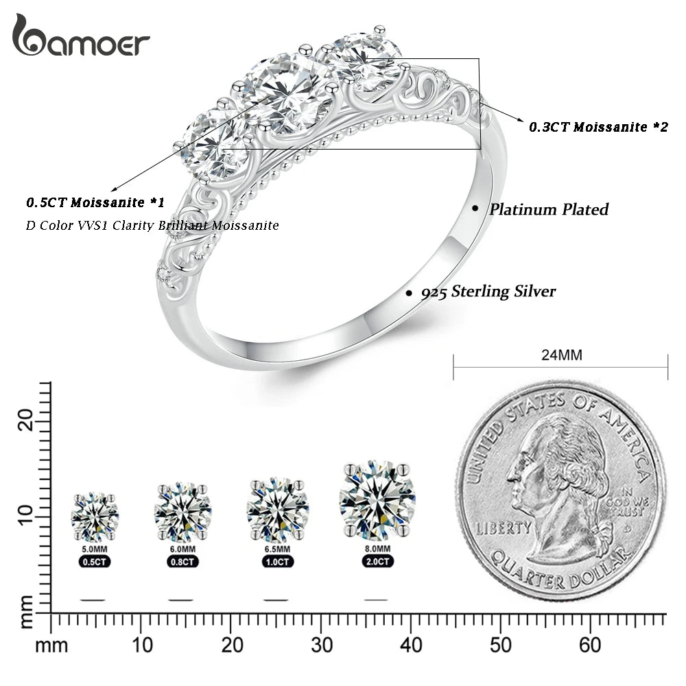 Sterling Silver 1.1 TCW Round Moissanite Lab Diamond Platinum Plated Ring