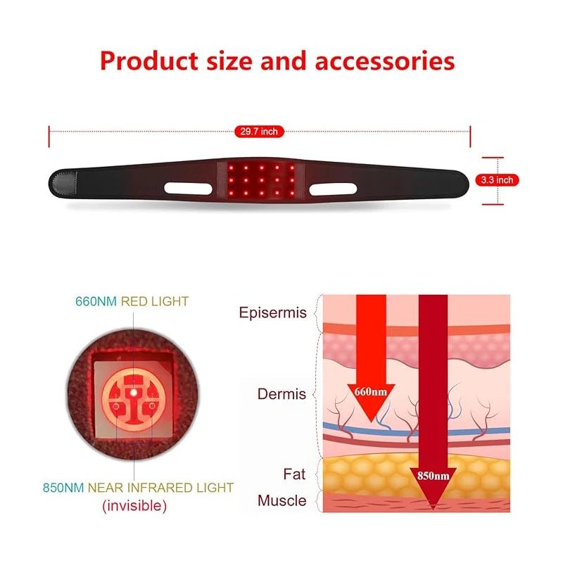 Red Light Therapy Wearable Wrap Devices for Neck, Arms, Chin, Wrist - 660nm & 850nm
