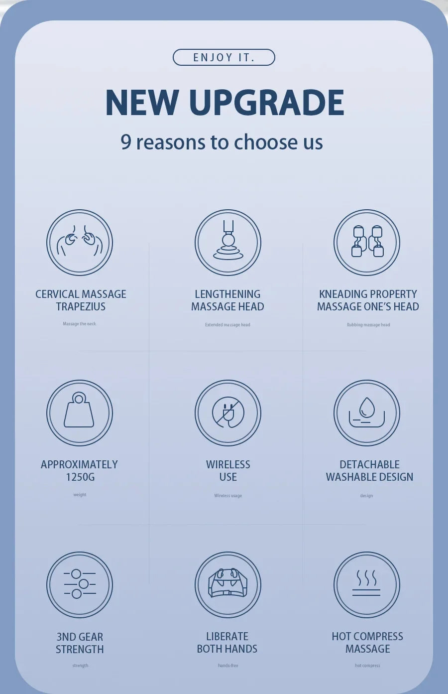 Portable Mini Relaxer Electric Heated Upper Back & Neck Shiatsu Massage