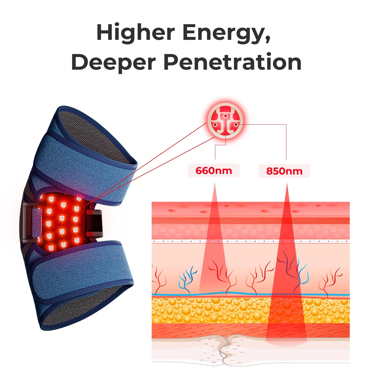 Red Light Therapy LED Joint Vibration Wireless Knee Massager