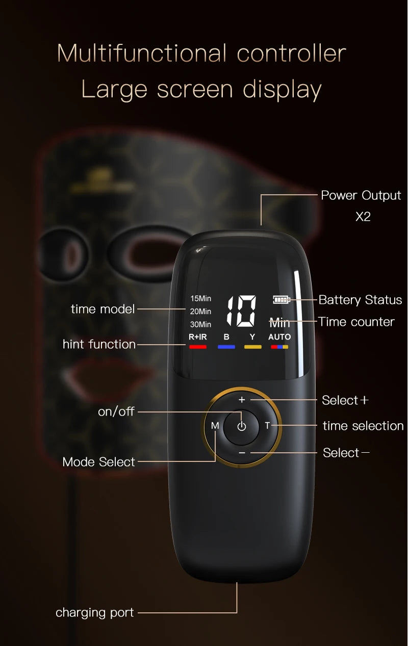 Infrared Red Blue Yellow 4 Colors Light Therapy Anti-Aging Photon Rejuvenation Soft Silicone LED Face Mask