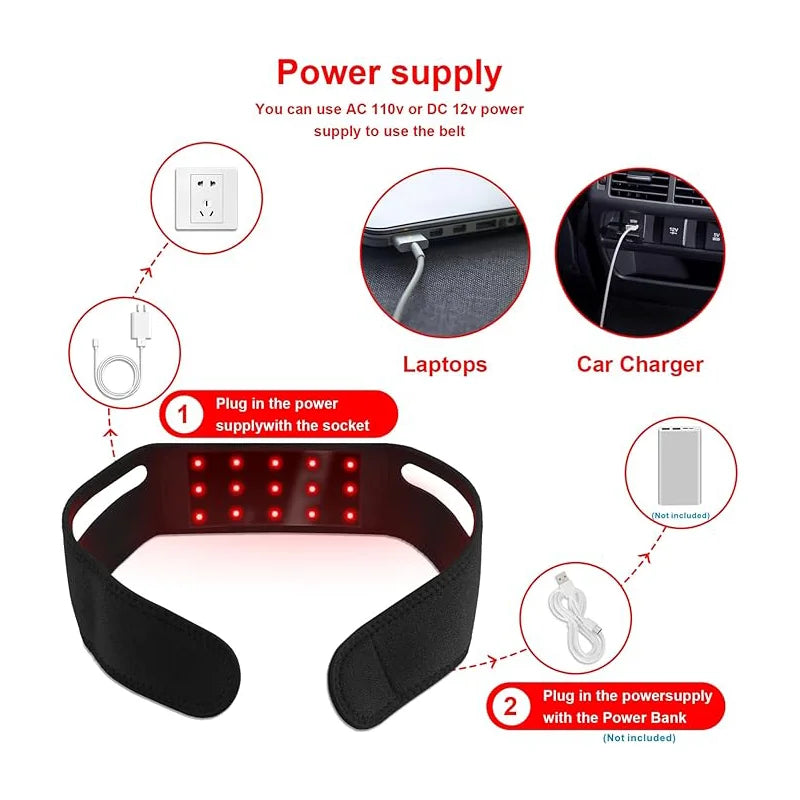 Red Light Therapy Wearable Wrap Devices for Neck, Arms, Chin, Wrist - 660nm & 850nm