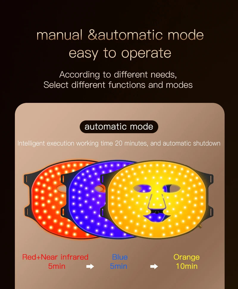 Infrared Red Blue Yellow 4 Colors Light Therapy Anti-Aging Photon Rejuvenation Soft Silicone LED Face Mask