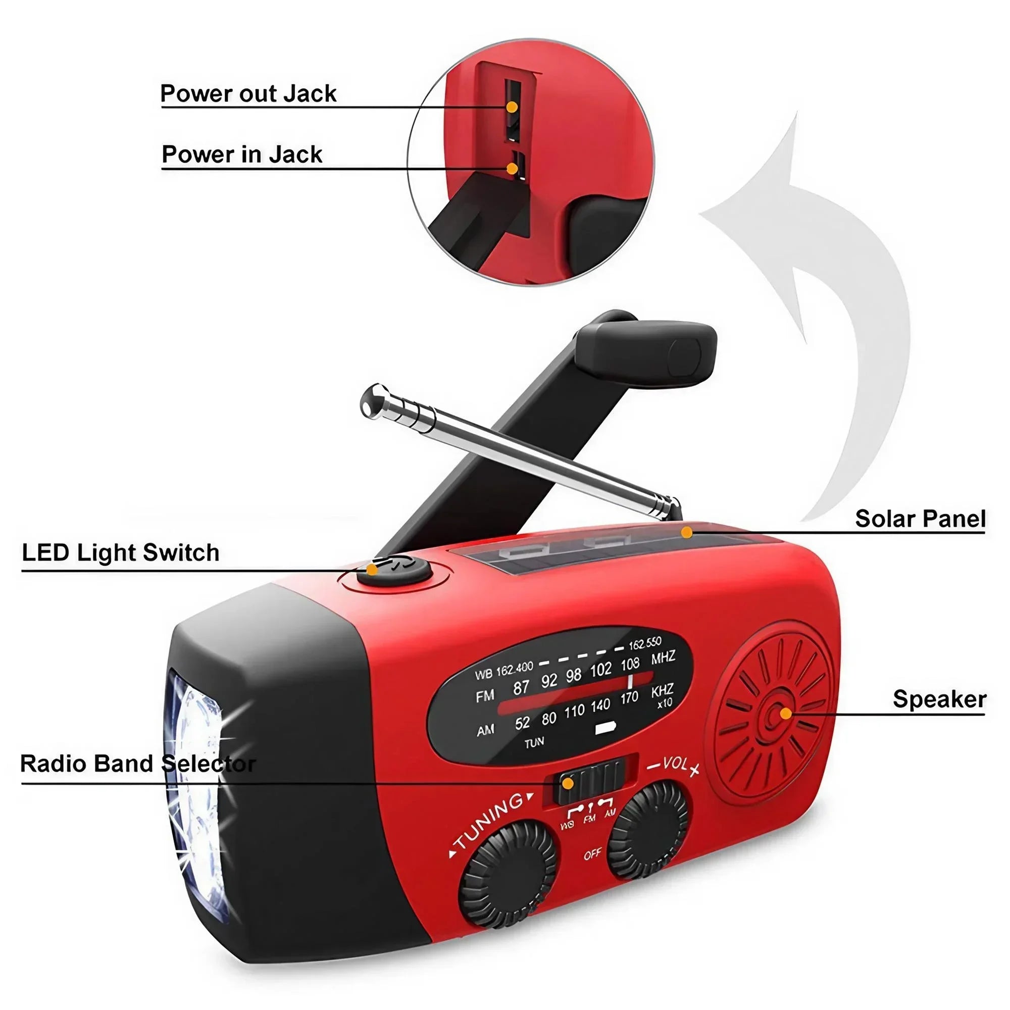 Multifunctional Emergency FM Radio Hand-crank Generator & Solar Phone Charger