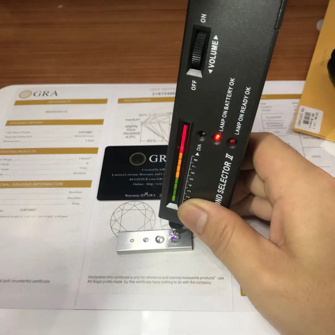 Dazzling Moissanite Two Tone Lab Diamond Jewelry Set