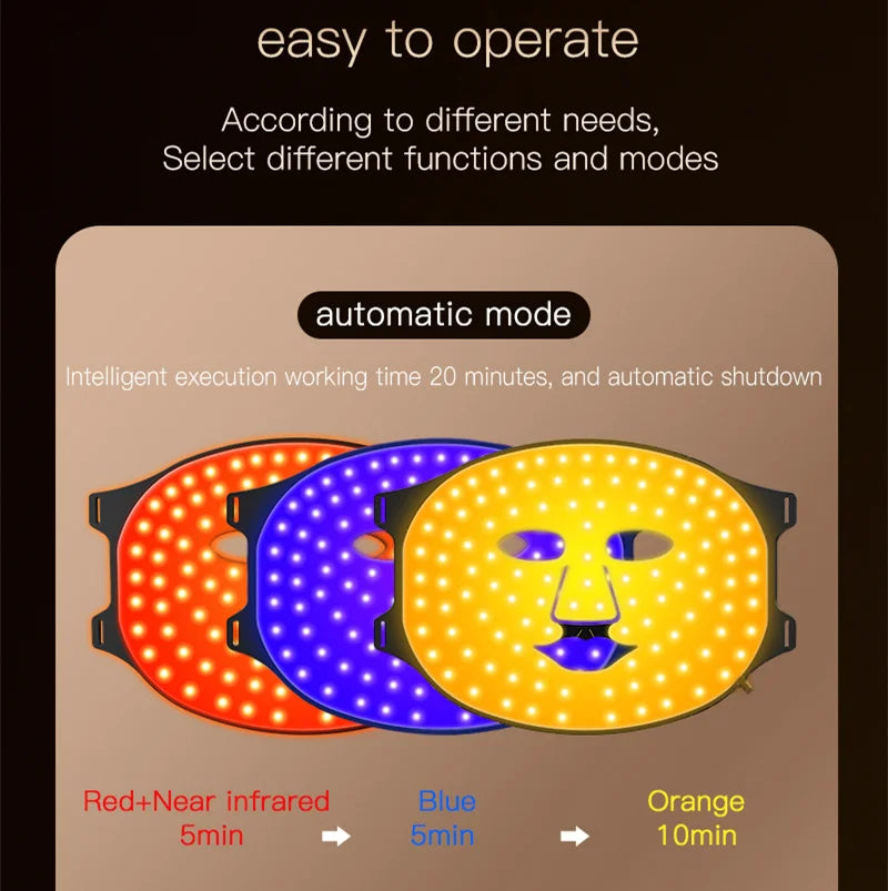 Infrared Red Blue Yellow 4 Colors Light Therapy Anti-Aging Photon Rejuvenation Soft Silicone LED Face Mask