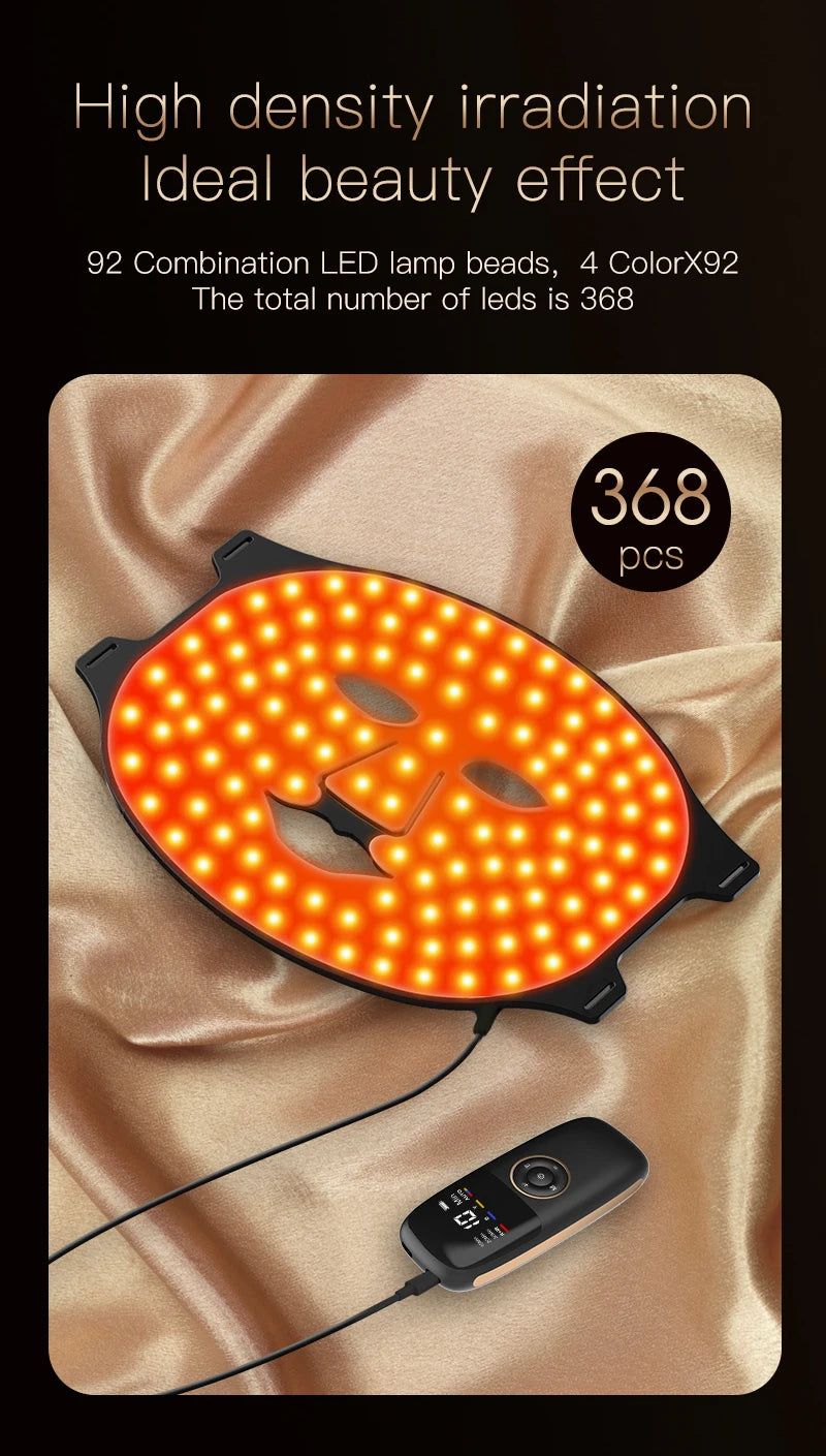 Infrared Red Blue Yellow 4 Colors Light Therapy Anti-Aging Photon Rejuvenation Soft Silicone LED Face Mask