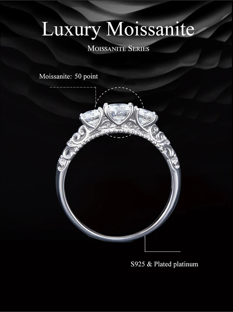 Sterling Silver 1.1 TCW Round Moissanite Lab Diamond Platinum Plated Ring